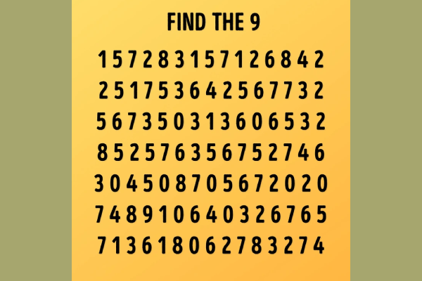Optical illusion: படத்தில் பல எண்களுக்கு மத்தியில் எண் “9” எங்கே உள்ளது? | Optical Illusion Spot The Number 9