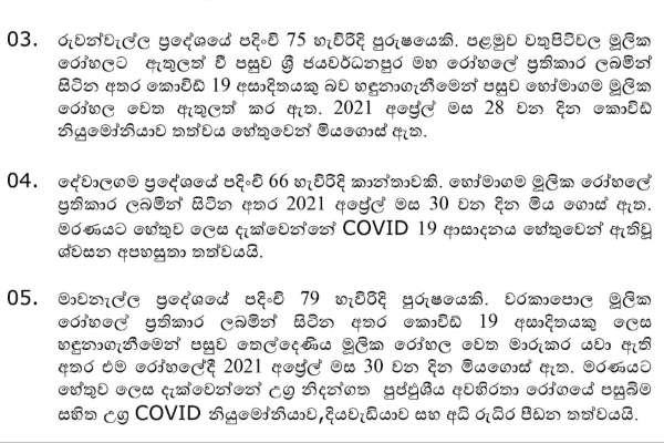 කොවිඩ් මරණ විශාල ප්‍රමාණයක් වාර්ථා වේ 33 අයෙකුත් ඒ අතර | Covid Related Related Deaths
