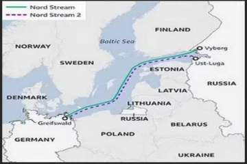 ரஷ்யாவின் முடிவால் ஐரோப்பிய நாடுகளில் எரிவாயு விநியோகத்தில் ஏற்பட்ட பெரும் சிக்கல்
