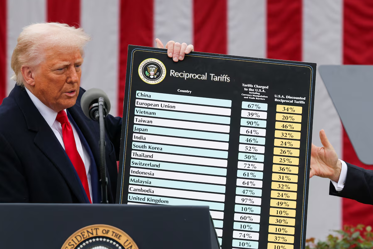 பில்லியன் கணக்கான டொலர் வரிப்பணத்தை மீள செலுத்தவுள்ள அமெரிக்க அரசாங்கம் | The U S Government Is Set To Tariff Refund Billion