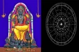 குருபகவானின் நட்சத்திர மாற்றம்.... பணவரைவை தக்கவைக்கும் 3 ராசியினர் யார்னு தெரியுமா?