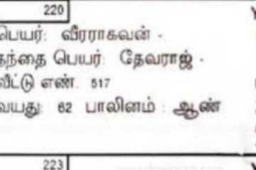வாக்காளர் பட்டியலில் இடம்பெற்ற பேரறிஞர் அண்ணா