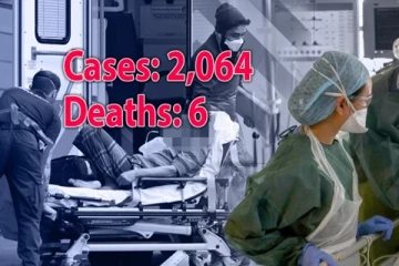 பிரித்தானியாவின் கோவிட் நிலவரம்! வெளியாகியுள்ள புதிய புள்ளிவிபரங்கள்