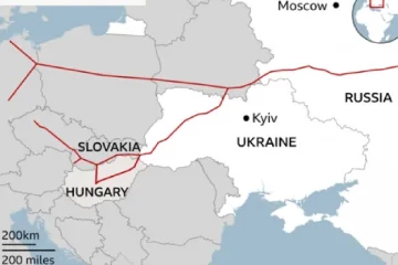 ලෝක යුද්ධයක් මැද යුරෝපීය මිත්‍ර රටවල්වලින් යුක්‍රේනයට තර්ජනයක් - හේතුව මෙන්න