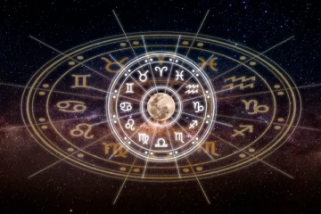 ஆடி செவ்வாயில் முக்கியமான பலனை பெறவுள்ள ராசிக்காரர்கள் நீங்களா?