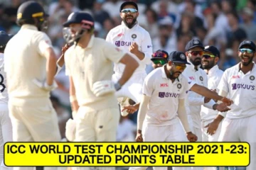 டெஸ்ட் சாம்பியன்சிப் புதிய புள்ளி பட்டியல் வெளியீடு - உச்சத்தை தொட்ட இந்திய அணி: உற்சாகத்தில் ரசிகர்கள்