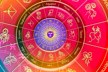 දවස සුබ කරගන්න - අද දවසේ ලග්න 12 සුබ අසුබ පලාඵල දැනගෙන ඉන්න.