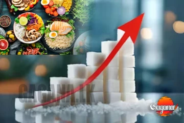 හැමදේම වැඩි වෙද්දි ආහාර උද්දමනය හතර ගුණයකින් ඉහළ යයි