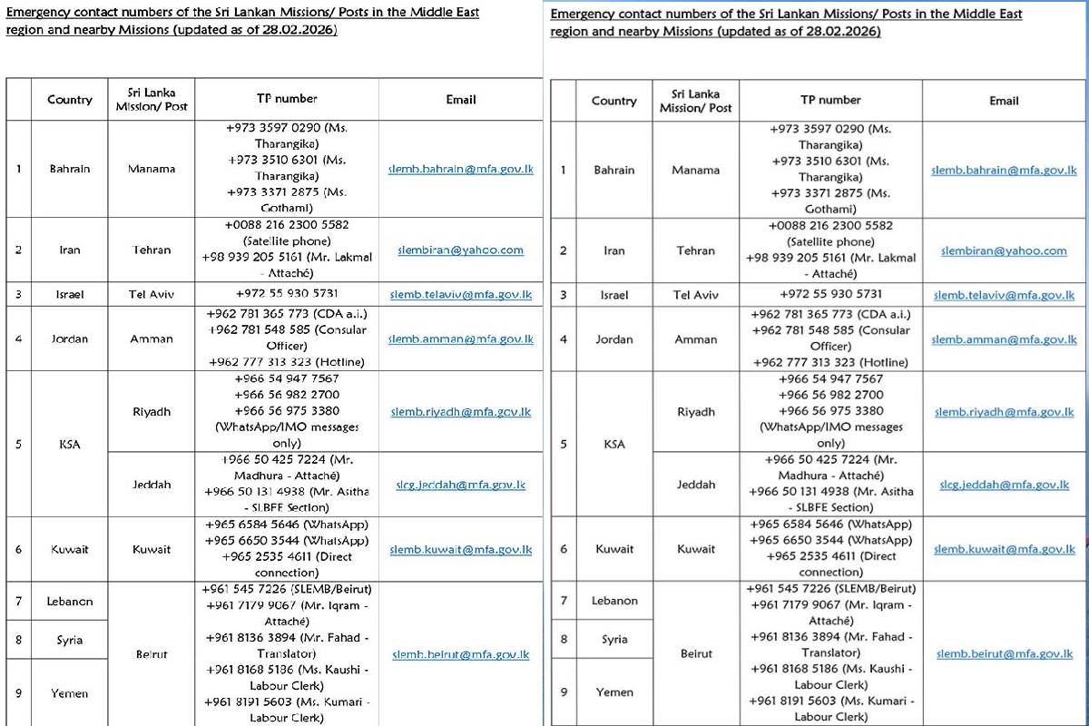 மத்திய கிழக்கு போர் பதற்றம் ; இலங்கையர்களுக்காக அவசர தொலைபேசி இலக்கங்கள் வெளியீடு | Emergency Telephone Numbers Issued For Sri Lankans