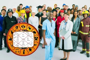 உங்க ஜாதகப்படி நீங்கள் என்ன வேலை பார்ப்பீர்கள் என்று தெரியுமா?