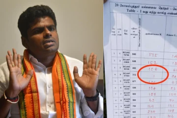 வெறும் ஒரே ஒரு ஓட்டு பெற்ற அண்ணாமலை - பாஜகவினரை அதிரவைத்த கோவை!!