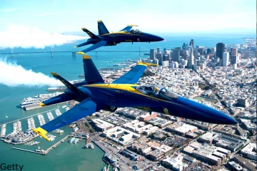 2026-ல் உலகின் 10 பெரிய இராணுவ விமானப்படைகள்: இந்தியாவிற்கு 8-ஆம் இடம்