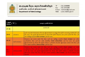 හෙට රටේ උණුසුම් තත්ත්වය ගැන අවවාදාත්මක නිවේදනයක් - මේ අයට විශේෂයි