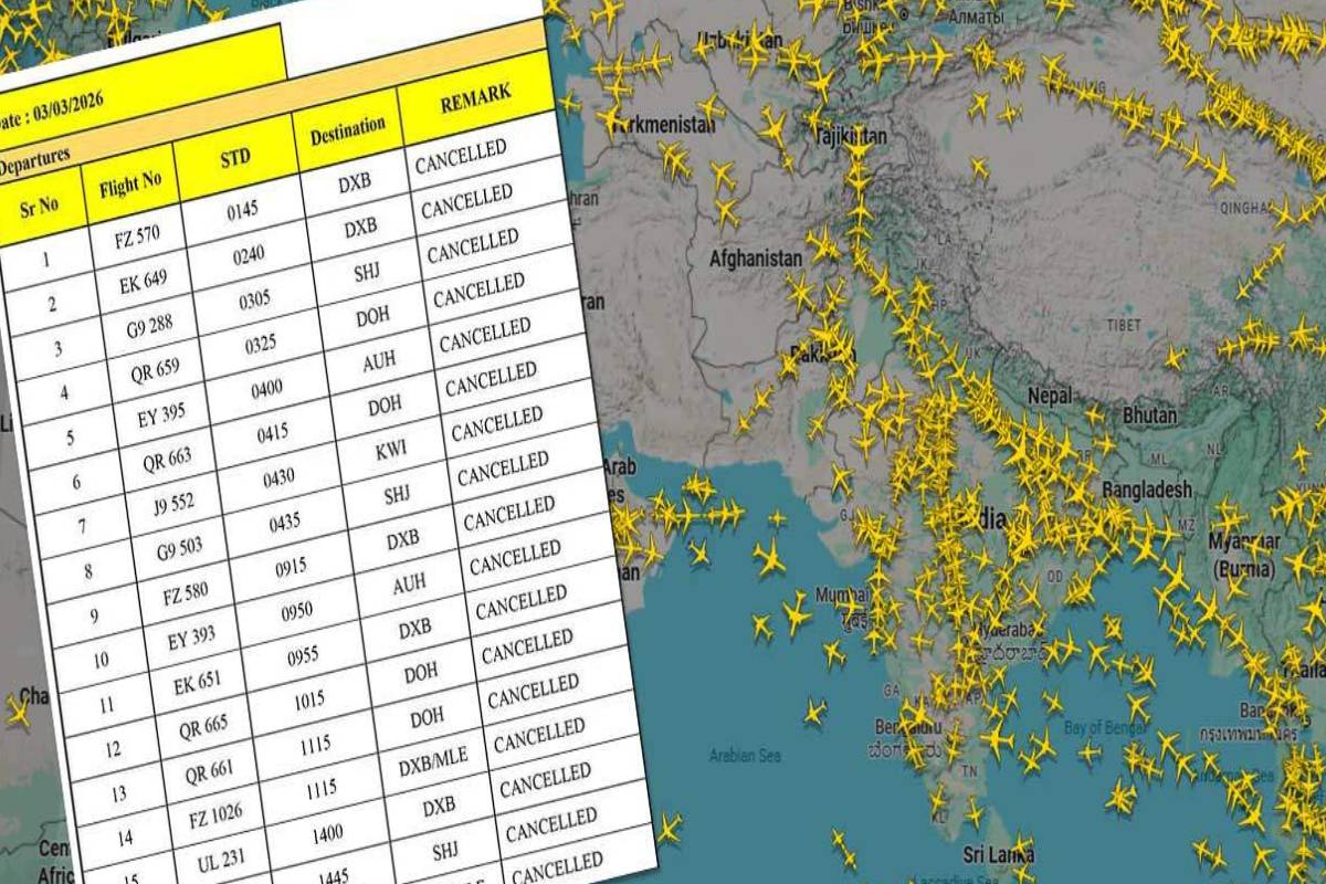 அவசரமாக மூடப்படும் வான்பரப்புக்கள்! இலங்கையிலும் 57 விமான சேவைகள் இரத்து | Isreal Us War Iran Attack Flight Update Srilanka