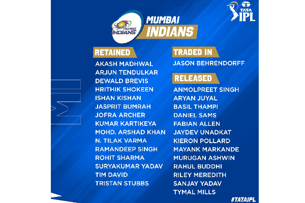 ஐபிஎல் 2023 தொடருக்கான முழு விபரங்கள் | Full Details For Ipl 2023 Series