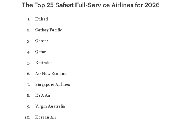 safest airlines for 2026