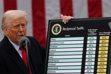 அமெரிக்காவின் தீர்வை வரி விதிப்பால் தொழிற்றுறைகளுக்கு பேரழிவு