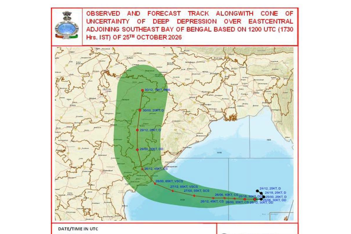 வங்காள விரிகுடாவில் தீவிர புயல் அபாயம்! விடுக்கப்பட்ட எச்சரிக்கை | Extreme Storm Risk In The Bay Of Bengal