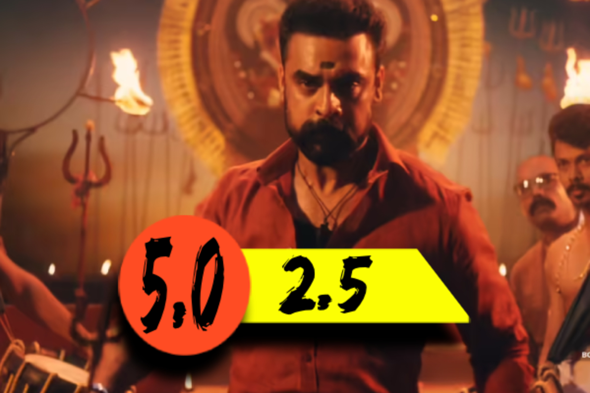 அதிரடி (மலையாளம்): திரை விமர்சனம் | Athiradi Movie Review