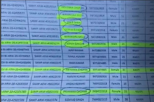 இதோ பாருங்க! தடுப்பூச் பட்டியலில் மோடி, பிரியங்கா சோப்ரா | Priyanka Chopra Covid Jab List Glaring Data Fraud