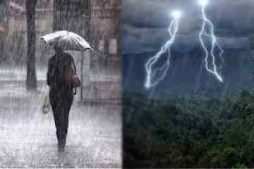 இடியுடன் கூடிய மழை - பொதுமக்களுக்கு வெளியாகிய எச்சரிக்கை