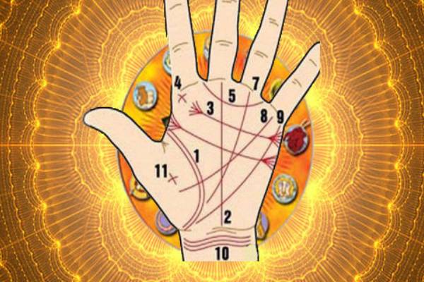 சீக்கிரம் இறக்க போவதை கைரேகை எப்படி இருக்கும் தெரியுமா?