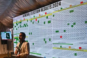 பாகிஸ்தான் நாடாளுமன்ற தேர்தலில் இம்ரான்கான் கட்சி முன்னிலையில்