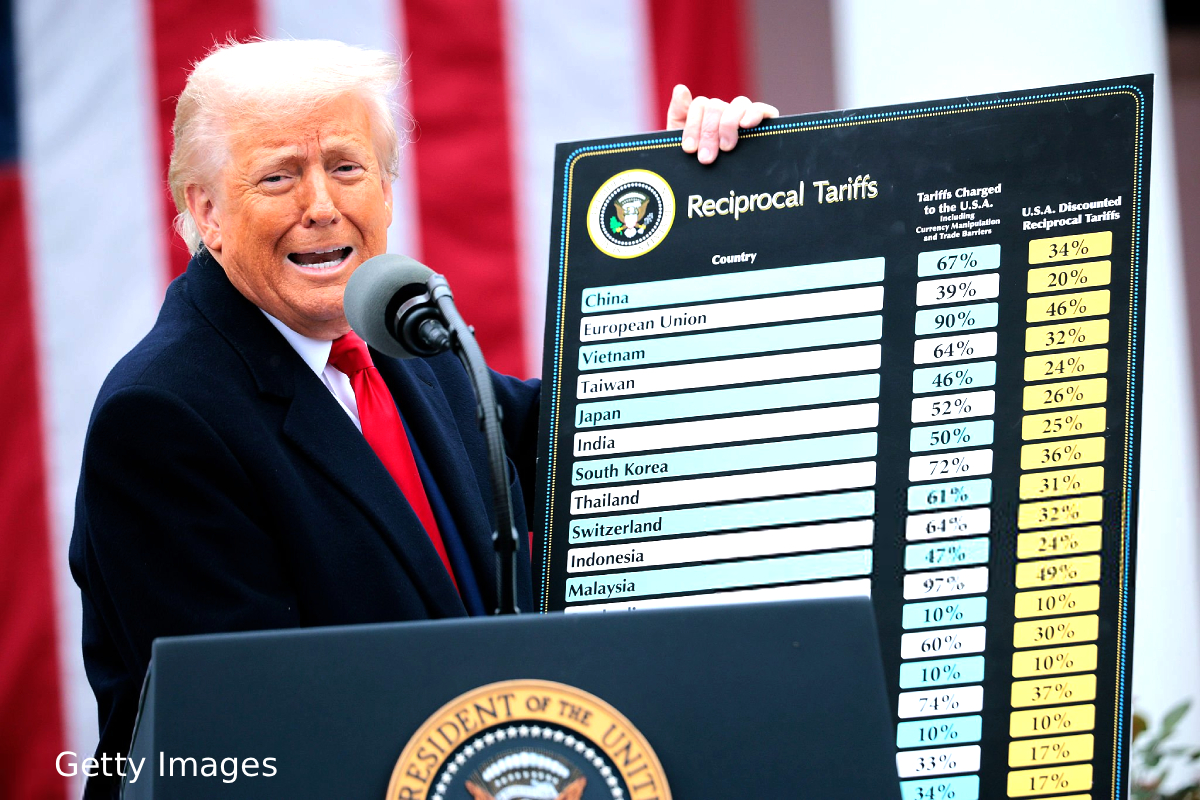 US tariff refunds 2026, Walmart 10 billion dollars refund, Trump tariff ruling Supreme Court, CBP tariff refund system, Costco EssilorLuxottica lawsuits, FedEx UPS tariff refunds #USTariffRefund #Walmart #TrumpTariffs #CBP #USSupremeCourt #FedEx #UPS #Costco