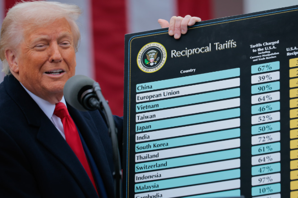 Trump Raises Global Tariffs From 10% to 15%