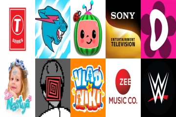 உலகில் அதிகம் Subscribe செய்யப்பட top 10 YouTube Channel-கள்., ஆச்சரியமளிக்கும் பட்டியல்