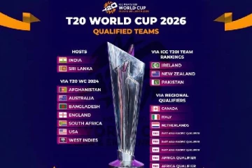 ICC T20 உலகக் கிண்ணம் 2026 ; டிக்கெட் விற்பனை ஆரம்பம்