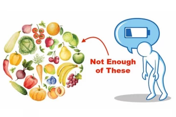 විටමින් ඌණතා නිසා ඇති විය හැකි බරපතල ප්‍රතිවිපාක.