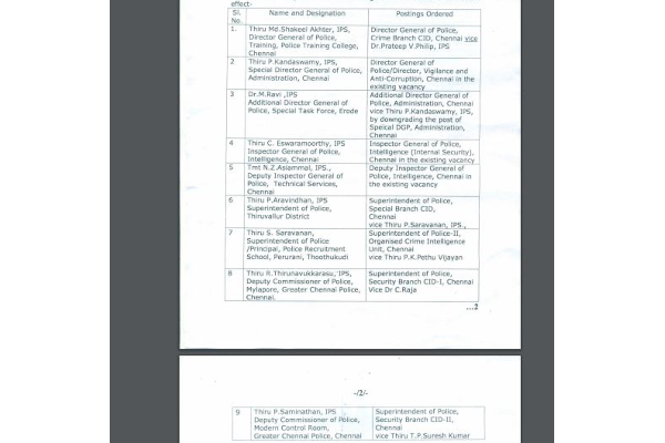 ஐபிஎஸ் அதிகாரிகள் இடமாற்றம்: சிபிசிஐடி டிஜிபியாக ஷகீல் அக்தர் நியமனம் | Ips Officers Transferred Shakeel Akhtar Dgp