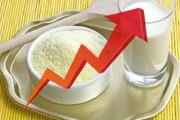 2500 ரூபா வரை உச்சம் தொடும் பால்மாவின் விலை: நிறுவனங்கள் வெளியிட்டுள்ள அறிவிப்பு