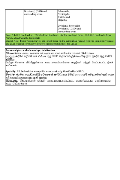 சீரற்ற காலநிலை : வெள்ள அனர்த்த எச்சரிக்கை நீடிப்பு | Flood Disaster Warning Extended