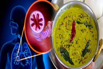 அசத்தல் சுவையில் மருத்துவ குணம் நிறைந்த புதினா சட்னி... எப்படி செய்வது?