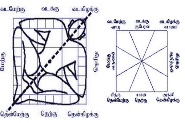 பணம் கைகளில் தங்குவதில்லையா? இந்த பொருளை பர்சில் வைத்து பாருங்க பணம் குவியும் | Keep This Item In Your Purse For Money Problems பணம் கைகளில் தங்குவதில்லையா? இந்த பொருளை பர்சில் வைத்து பாருங்க பணம் குவியும் | Keep This Item In Your Purse For Money Problems