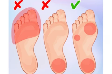 GYM එකේදී ඔබත් මේ වැරදි 7 කරනවද?