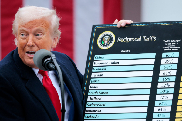 நாட்டு மக்கள் ஒவ்வொருவருக்கும் ரூ.1.77 லட்சம் வழங்கப்படும் - டிரம்ப் அறிவிப்பு | Trump Announce 2000 Dividend To Americans