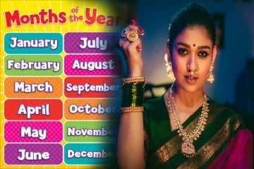 இந்த மாதங்களில் பிறந்தவர்களுக்கு கோடீஸ்வர யோகம் உறுதி! நீங்க எந்த மாதம்?