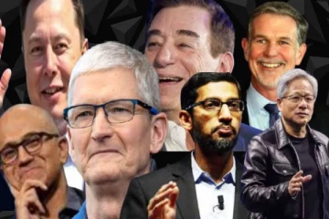 உலகில் அதிக சம்பளம் வாங்கும் CEO களின் பட்டியலில் யார் முதலிடம்?