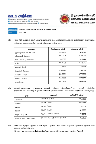 இலங்கையில் இன்றைய டொலர் பெறுமதி | Today S Dollar Value In Sri Lanka Feb 7