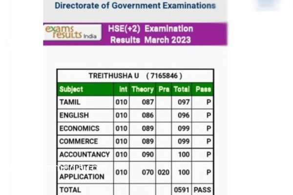 தமிழகத்தில் சாதித்து காட்டிய இலங்கை தமிழ் மாணவி | Sri Lankan Woman Has Achieved In Tamil Nadu