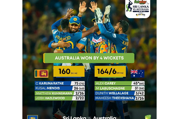 துவண்ட இலங்கையை தூக்கி நிறுத்திய சாமிக்க கருணாரத்ன! | Samika Karunaratne Who Lifted Sri Lanka