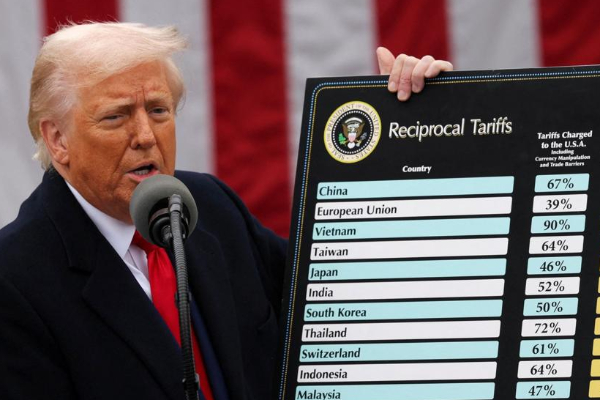 ட்ரம்பின் புதிய வரிகள் இன்று முதல் அறிமுகம் | Trump S New Global Tariffs Start At 10