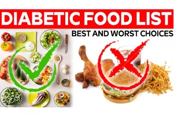 சர்க்கரை நோயாளிகள் மறந்தும் கூட இந்த உணவுகளை சாப்பிடாதீங்க