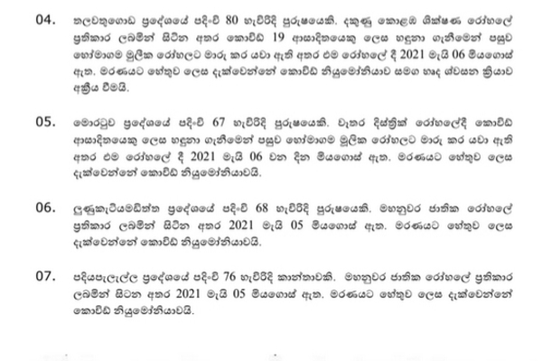 අද මෙරට දිනක් තුළ වැඩිම මරණ ගණන වාර්ථා වෙයි. 20 ත් ඉක්මවයි | Covid Ovid Death Death