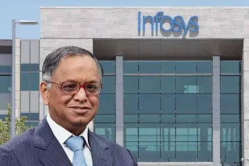 ரூ 32,000 கோடி வரி ஏய்ப்பு செய்த நாராயண மூர்த்தியின் இன்ஃபோசிஸ்