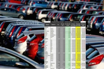 හදිසියේම වාහන මිල වෙනස් වෙයි..නව මිල ගණන් මෙන්න..