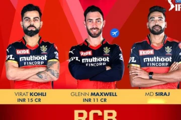 15 கோடி கோலிக்கு... மேக்ஸ்வெலுக்கு 11 கோடி:   RCB-தக்க வைக்கும் மூன்று வீரர்கள் இவர்கள் தான்